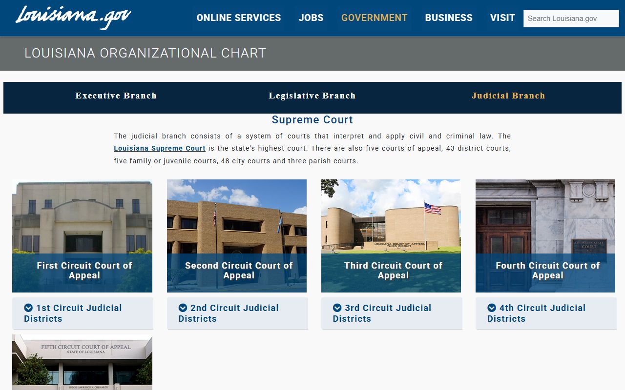 Franklin Parish court records Louisiana judicial branch